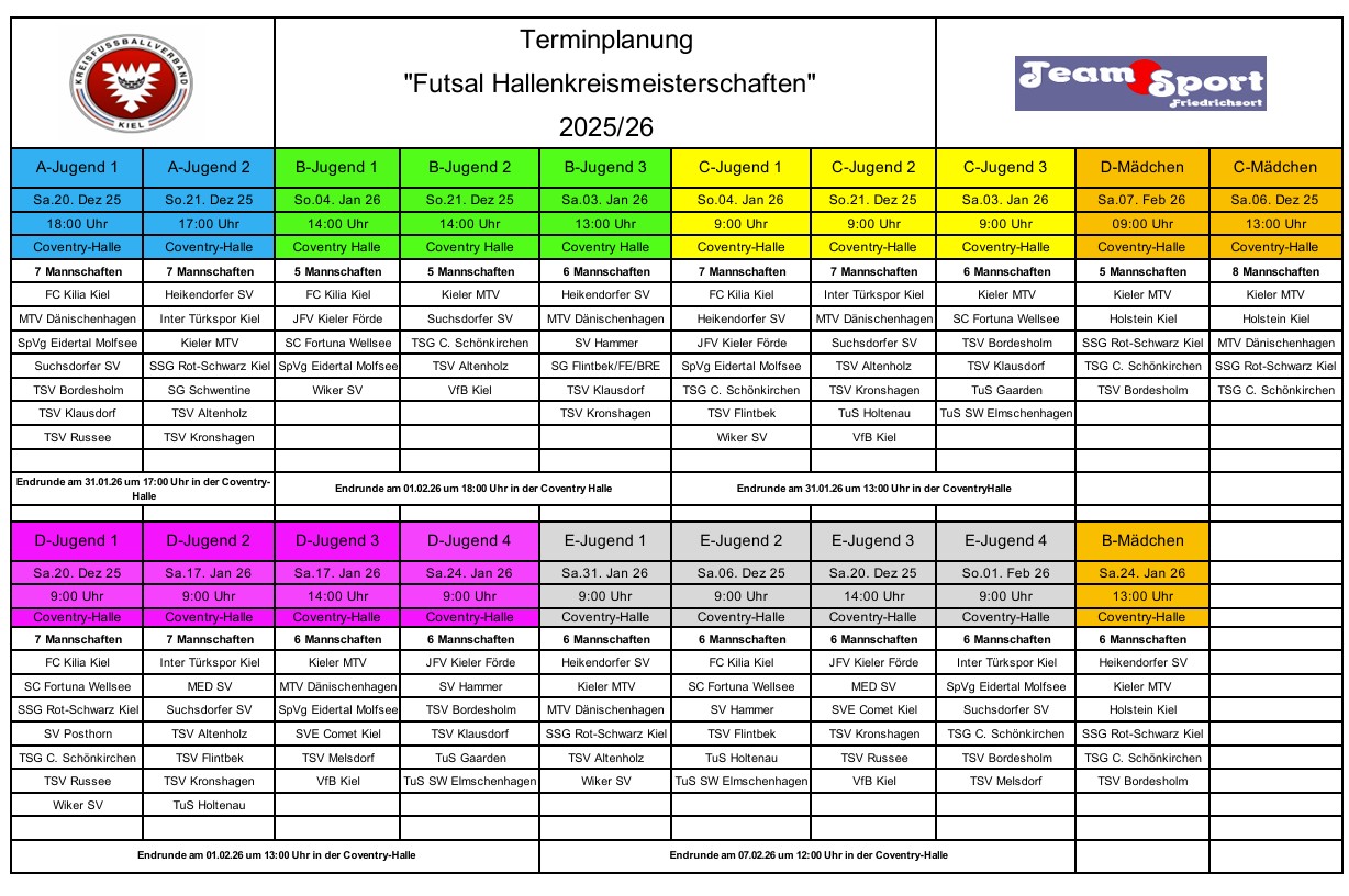Futsal-Meisterschaften