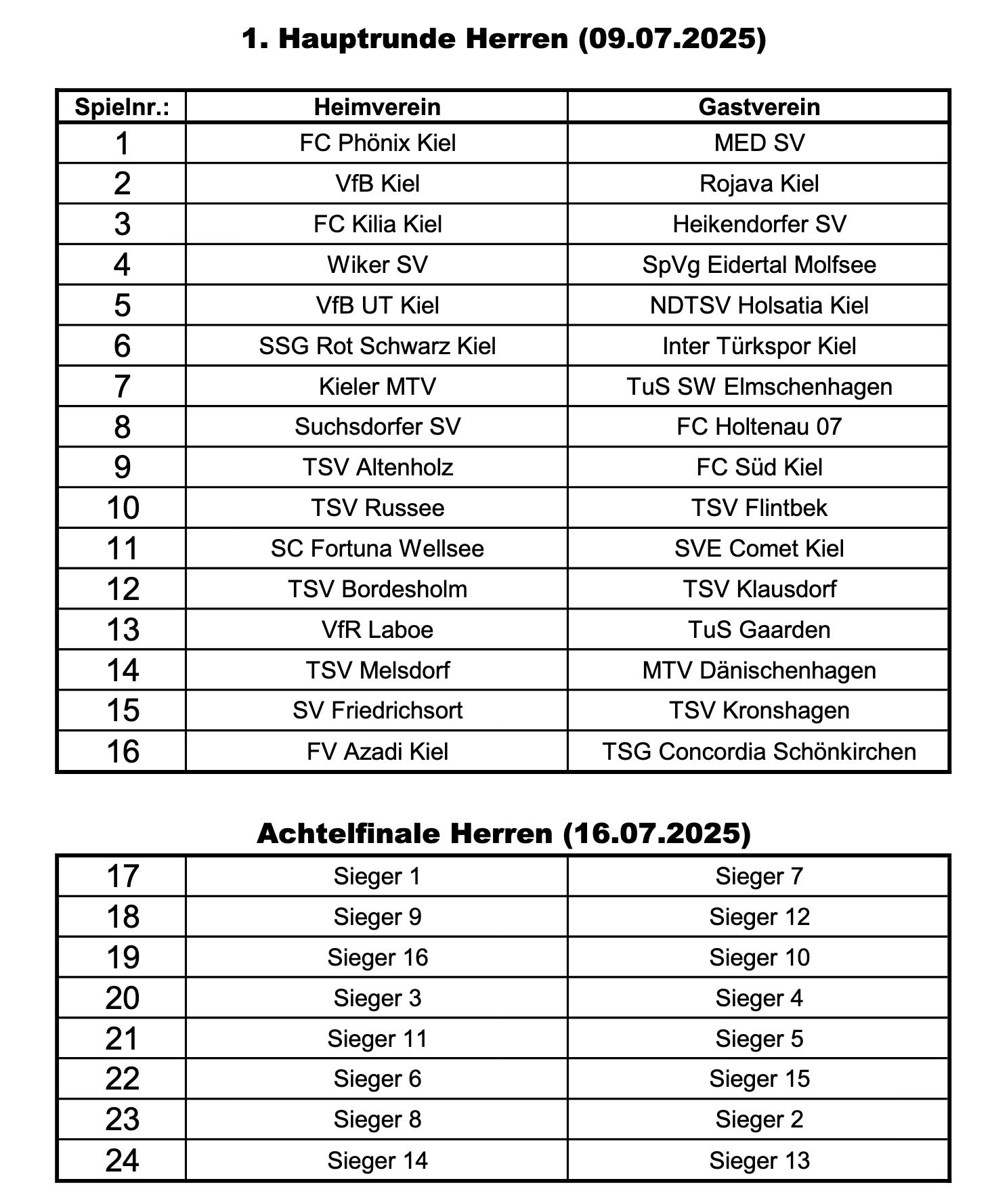Auslosung Kreispokal der Herren 2025/26